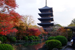 東寺2