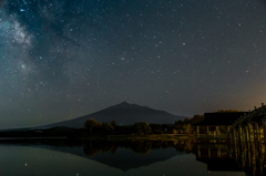 富士見湖の夜・夏