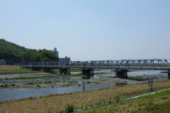 渡良瀬川と渡良瀬橋