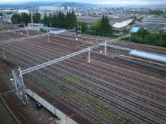 大垣駅と線路