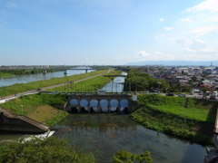 犀川と水門