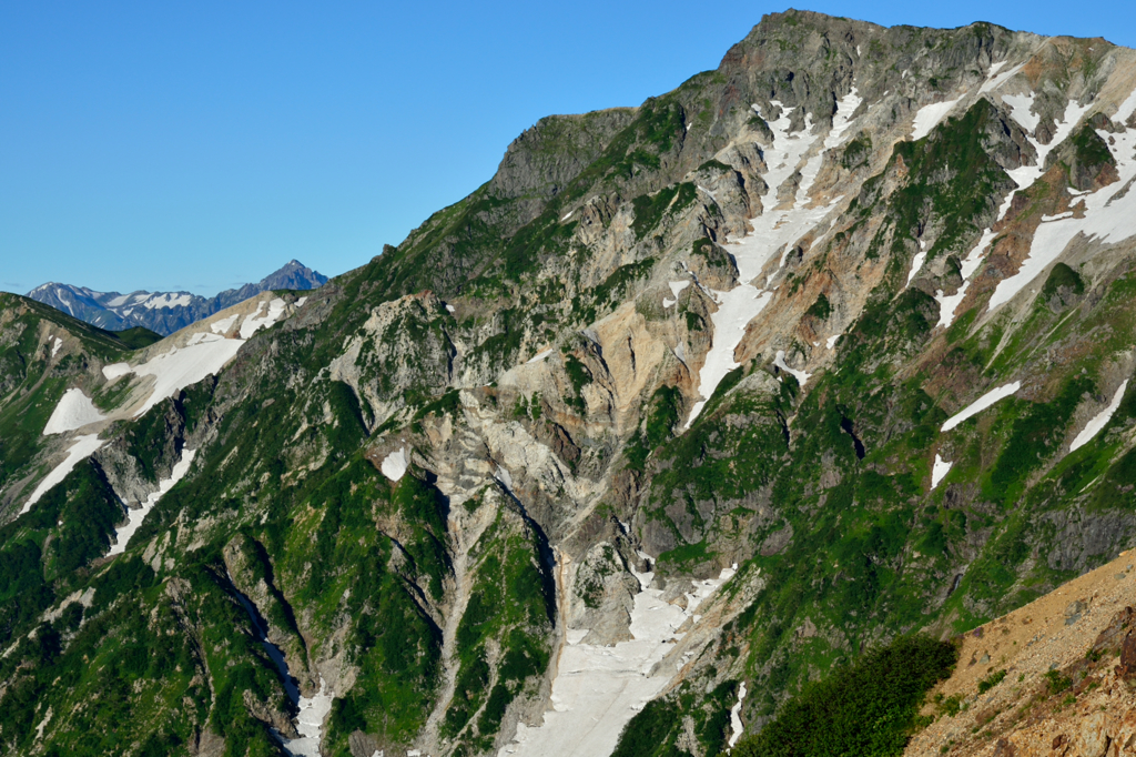 白馬岳主稜と剱岳