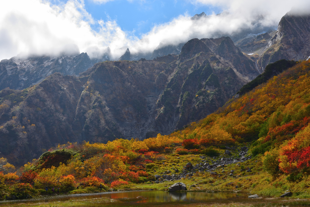 裏剱と平の池