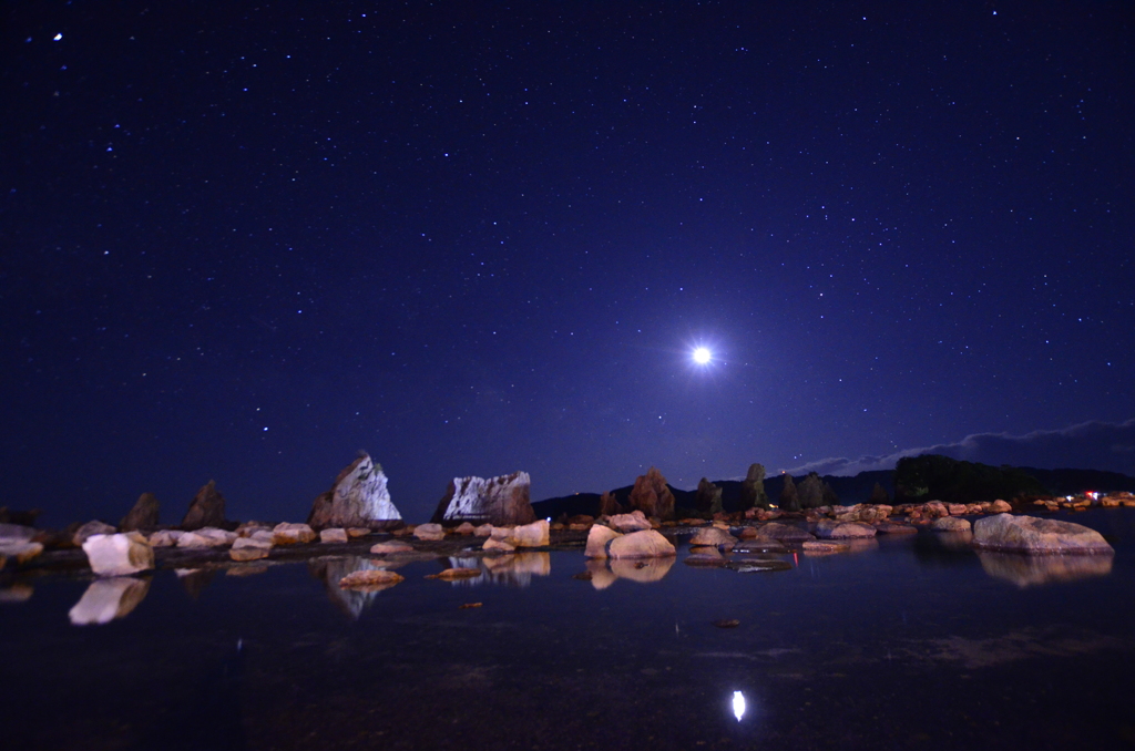 地球という名の惑星
