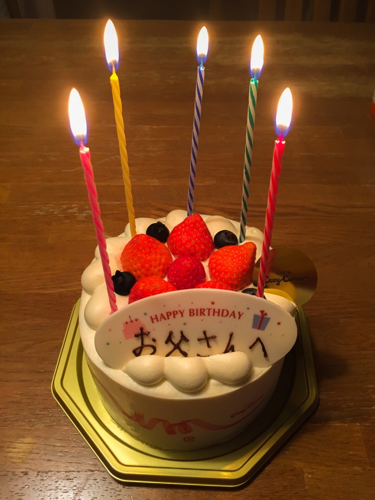 遅れてきた誕生日。