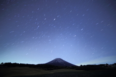 満天の星