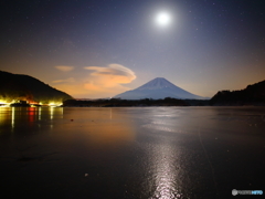 氷上の月