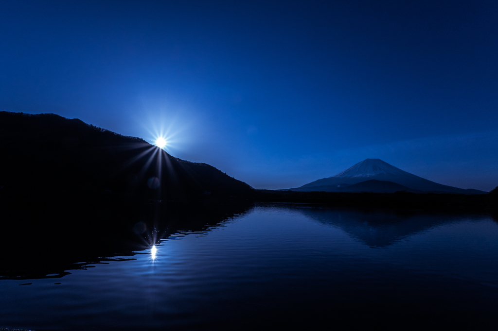 青の世界