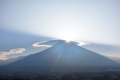 日本一の山（富士山）