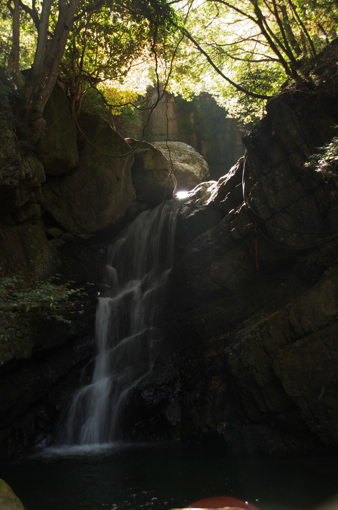 牛滝山　錦流の滝