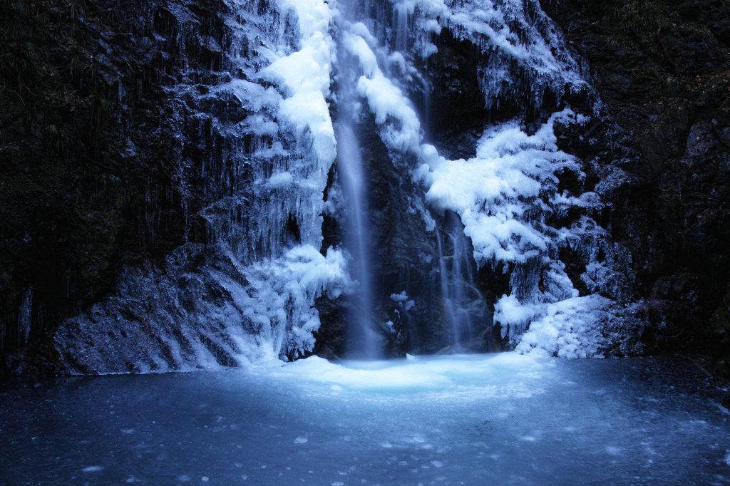 水の変わり身
