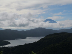 大観山は夜は大荒れ