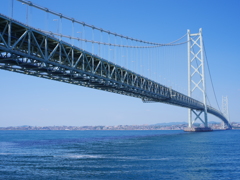 明石海峡大橋