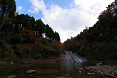 養老渓谷①