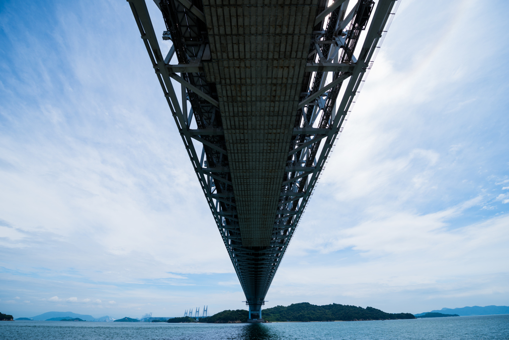 瀬戸大橋三景