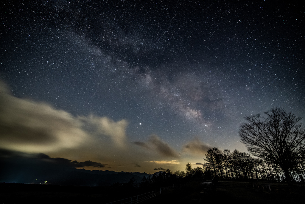 木・火・土・3惑星と天の川