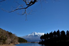 田貫湖