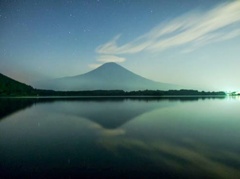 田貫湖にて