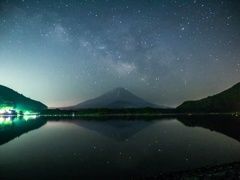 まだまだ