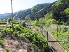 中央本線