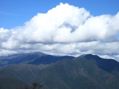 小金沢連嶺