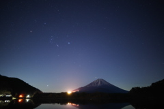 富士をめぐる星たち