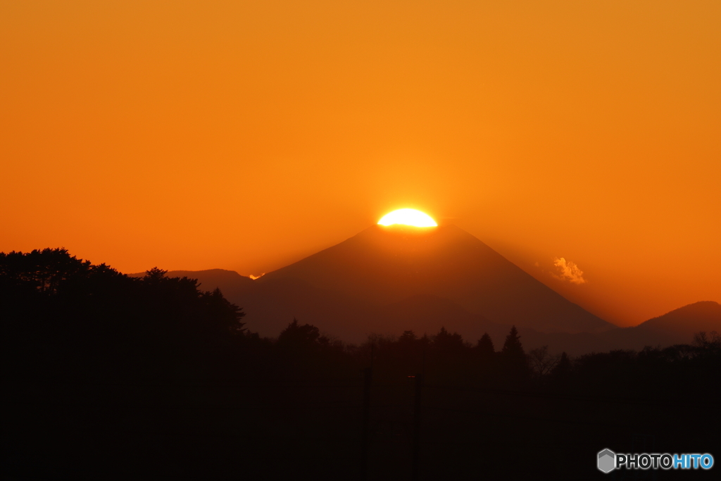 夕方の多摩川