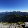 展望～南アルプス南部