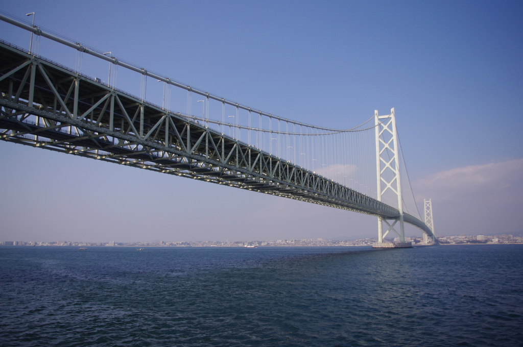 明石海峡大橋