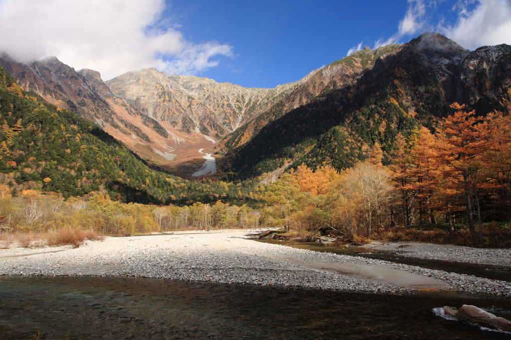 梓川と穂高連峰