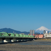 安倍川と富士山