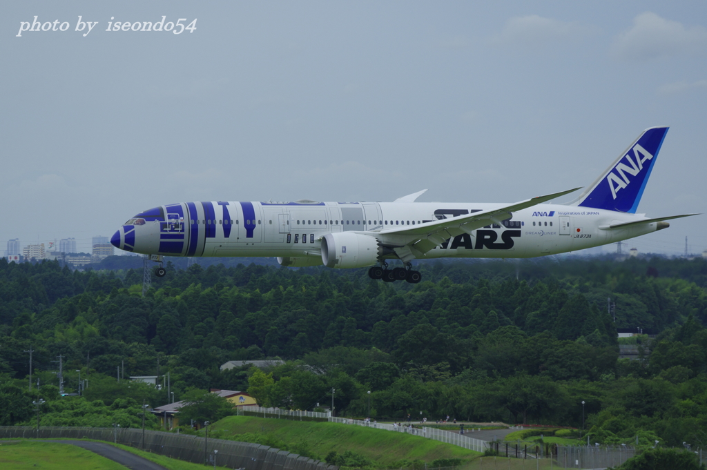 STAR WARS　R2-D2