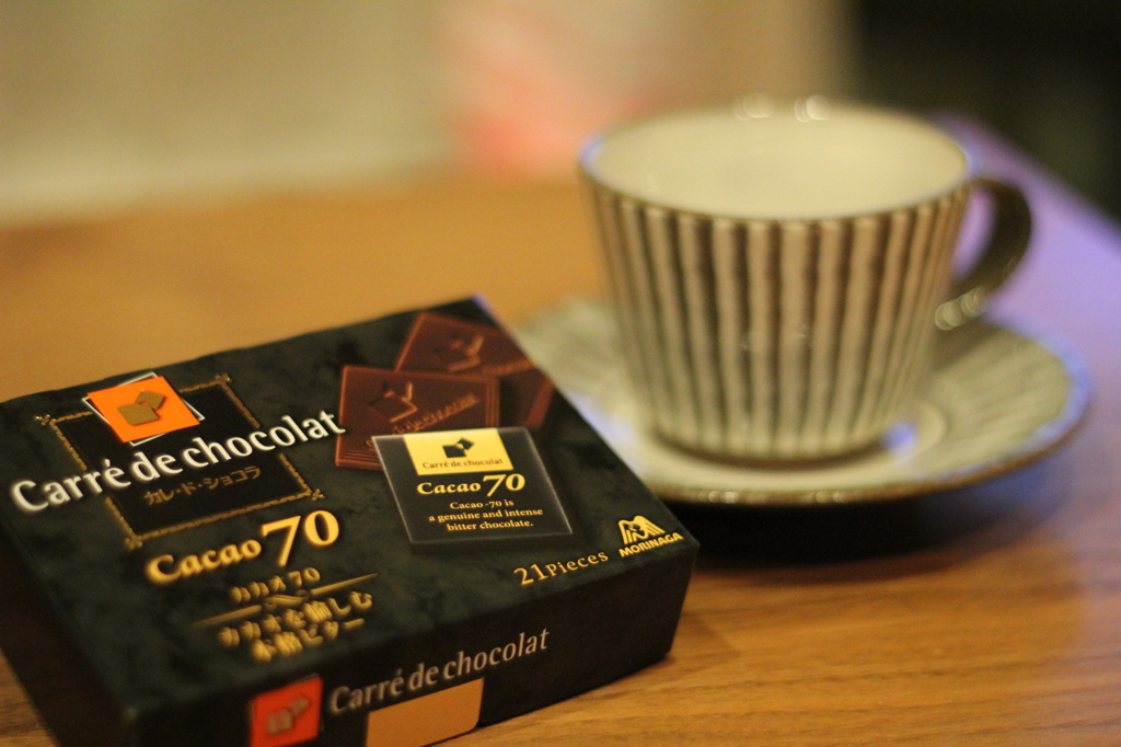 Coffee Break