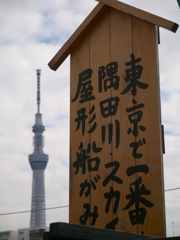 隅田川の看板