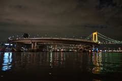 お台場のぐるぐる。。。