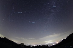 7月のPlanetarium (nouth)