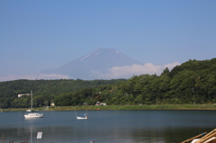 富士五湖・山中湖