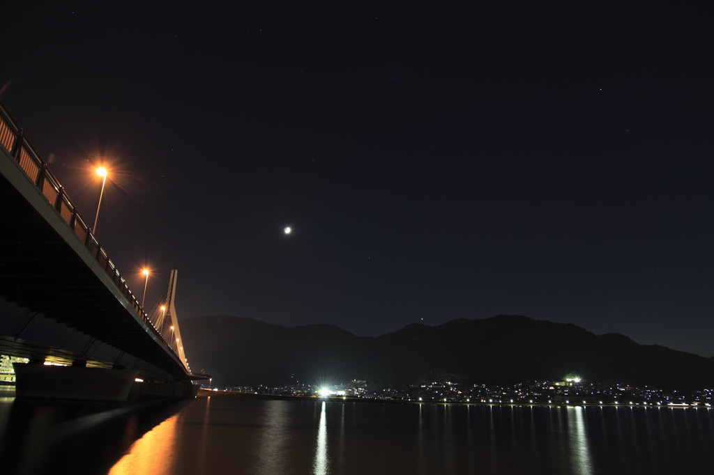 芦田川大橋