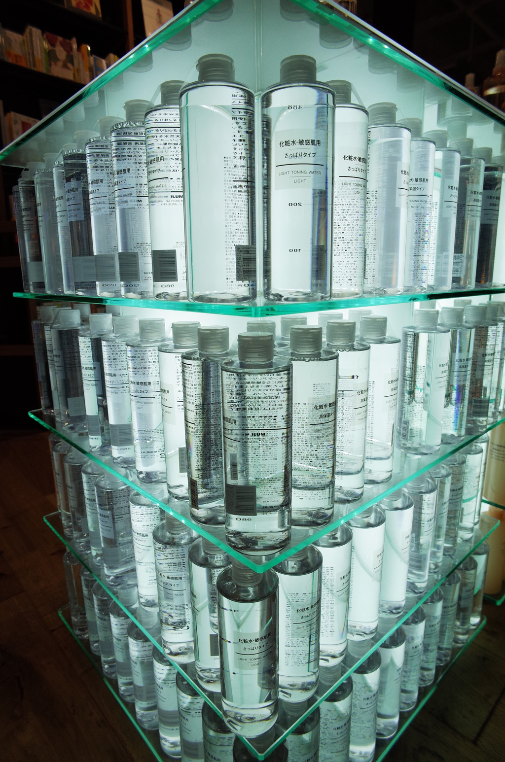 display