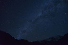 Southern Milky Way