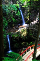 黒山三滝 男滝と女滝