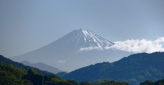 藤枝からの富士山