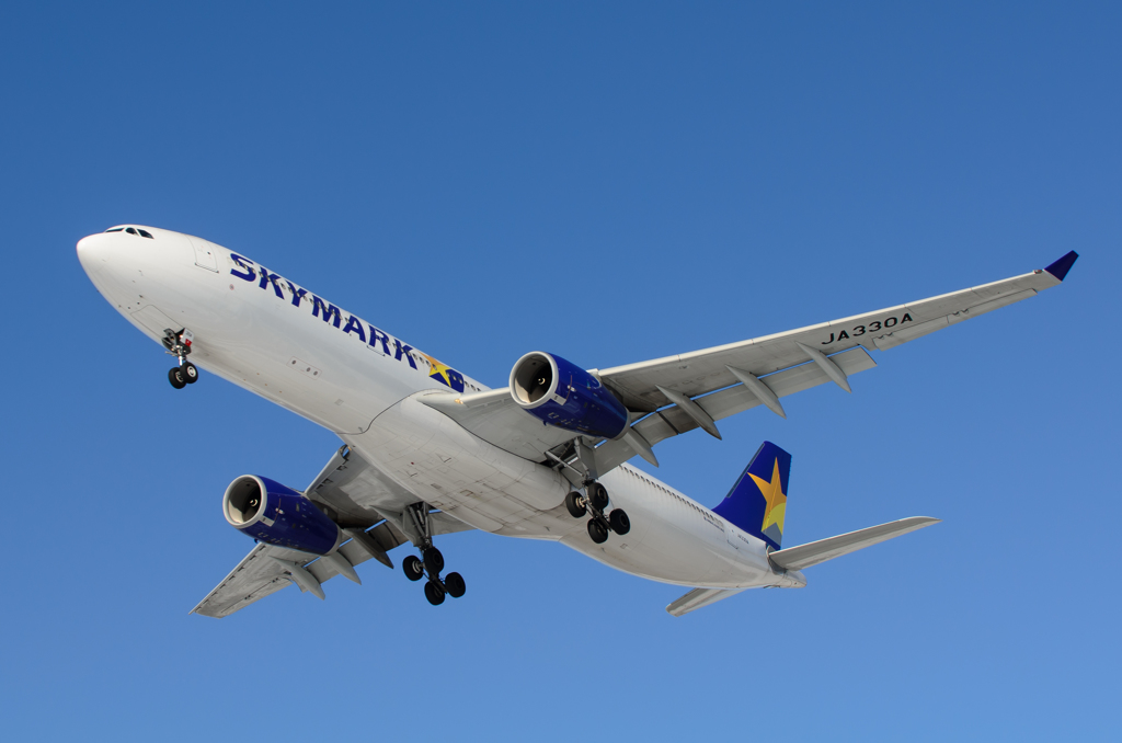 SKYMARK