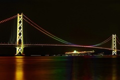 明石海峡大橋