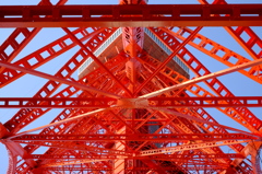 東京タワーを下から眺める
