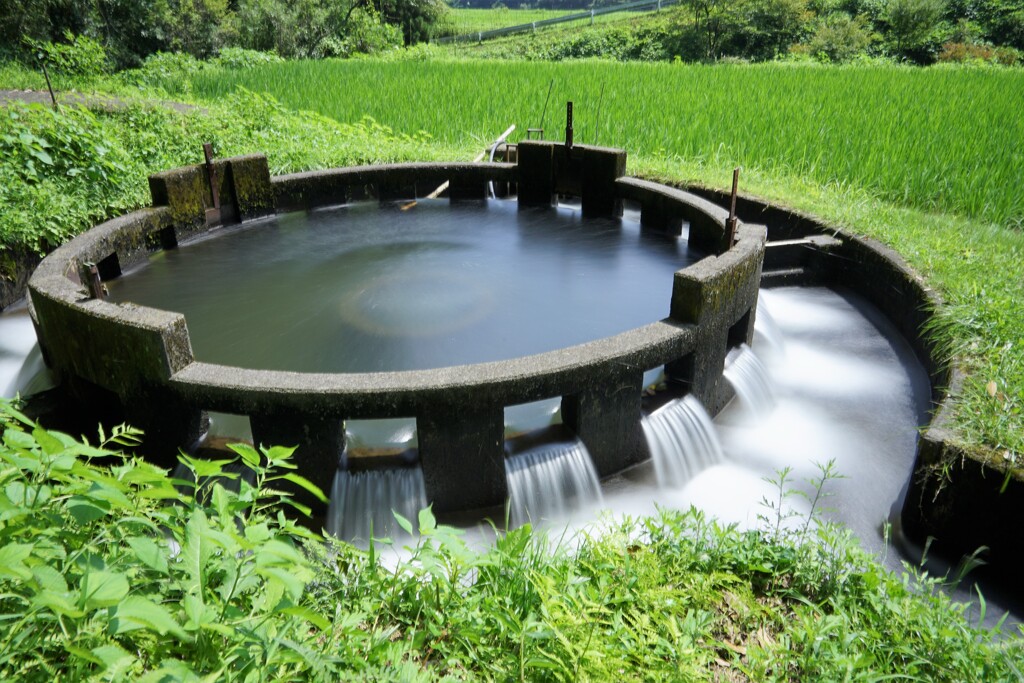 円形分水