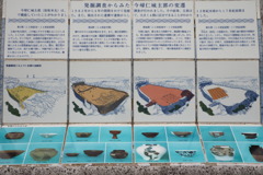 城郭の変遷なう