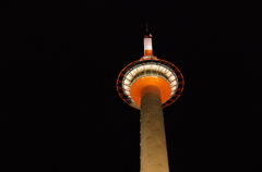 夜のろうそく。