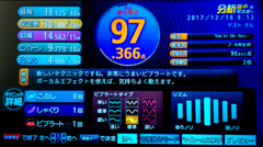 記録更新～全国2位だと～( ﾟДﾟ)