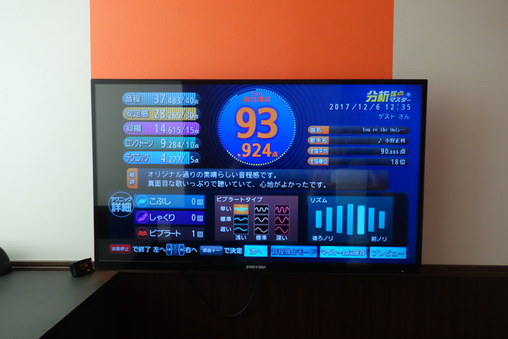 よっしゃ成長！